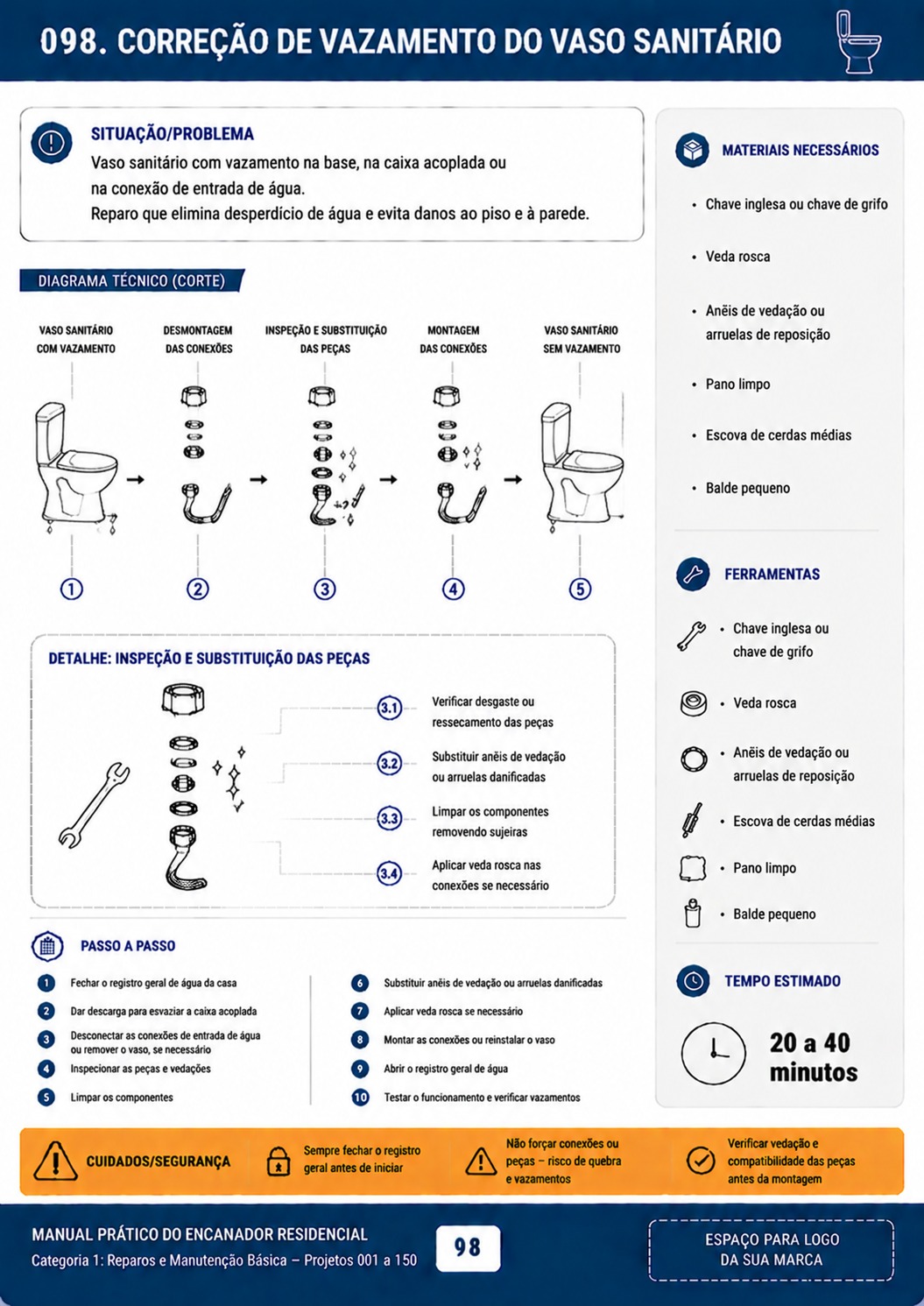 Projeto 098 - Correção de vazamento do vaso sanitário