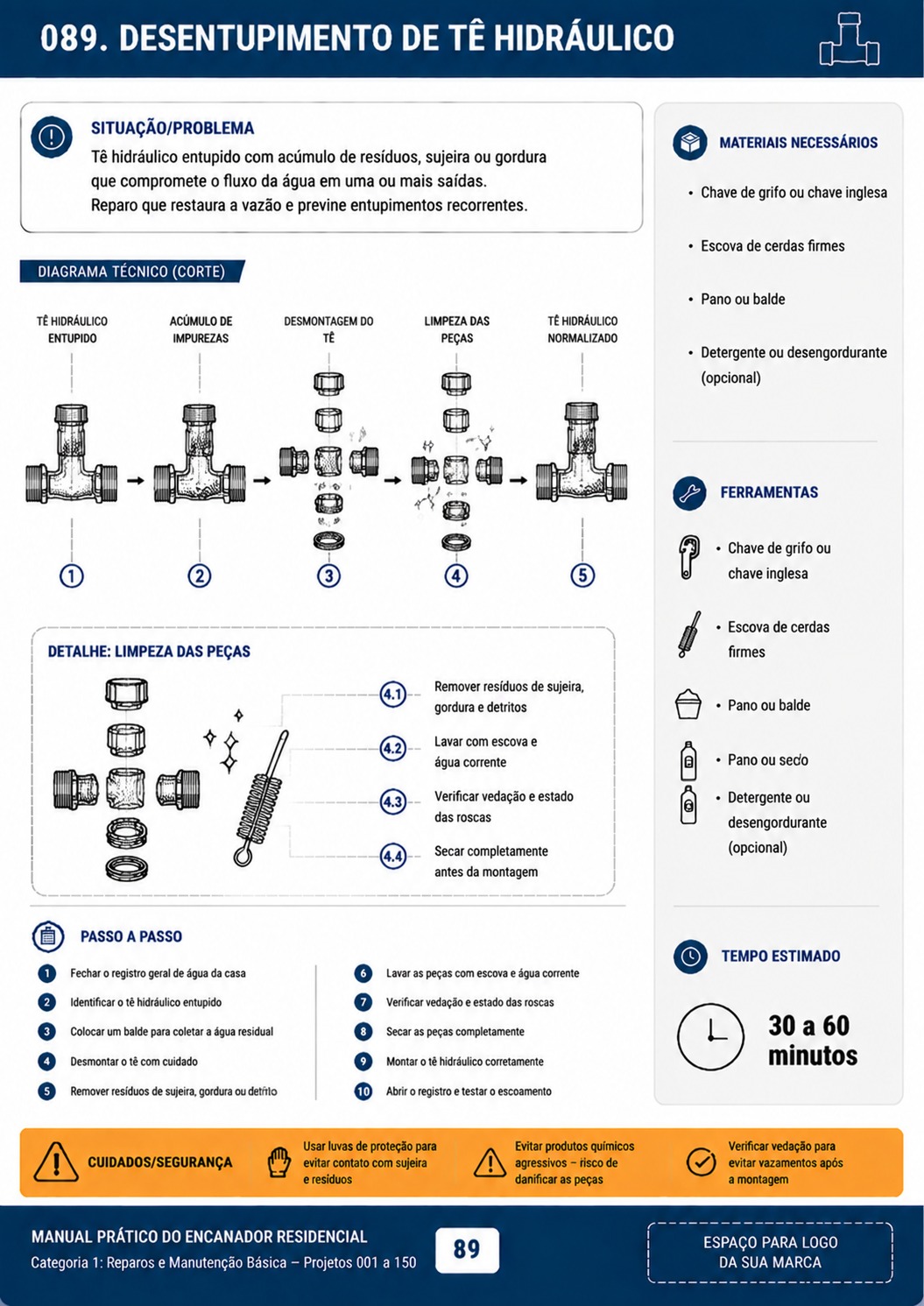 Projeto 089 - Desentupimento de tê hidráulico