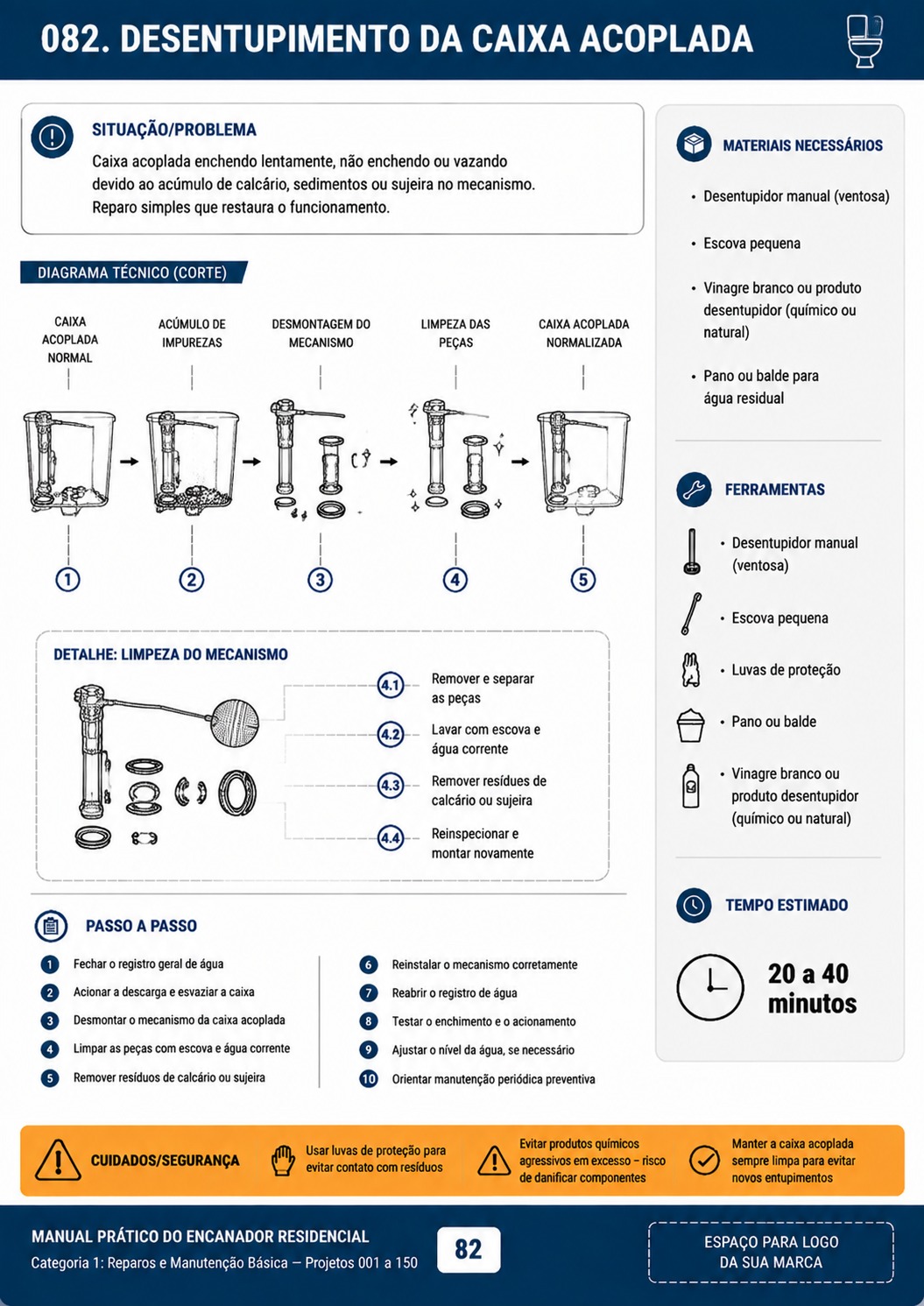 Projeto 082 - Desentupimento da caixa acoplada
