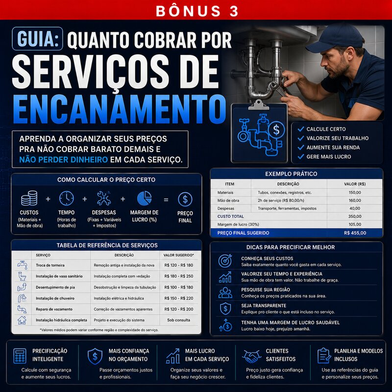 Guia: quanto cobrar por serviços de encanamento